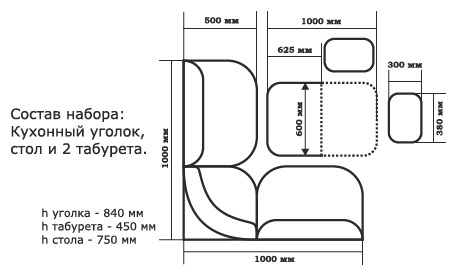 Схема сборки кухонного уголка